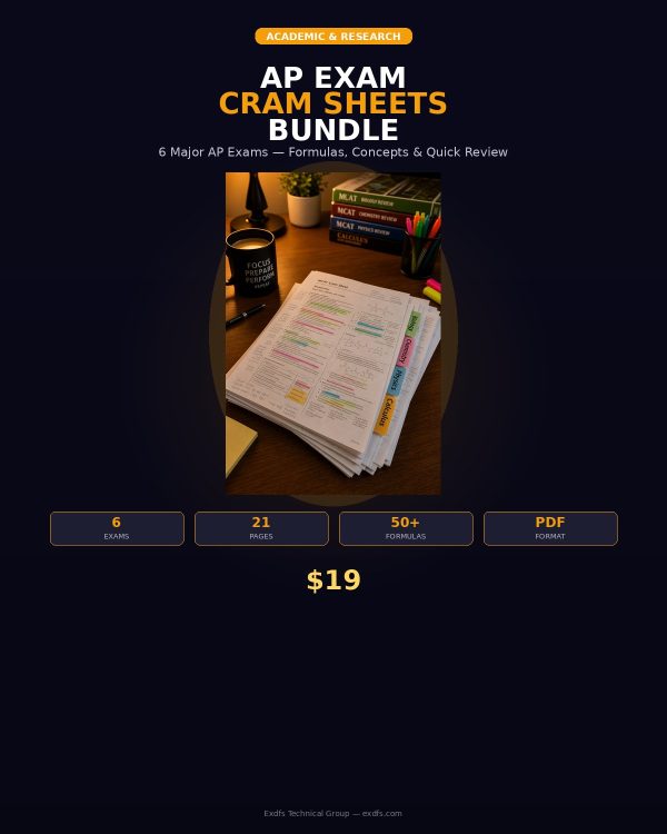 AP-089_cover AP Exam Cram Sheets Bundle — Quick-Reference Study Sheets for Biology, Chemistry, Physics, Calculus, US History & English Language