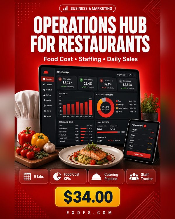 Operations_Hub_for_Restaurants_Detail Operations Hub for Restaurants — Food Cost, Staff Scheduling & Daily Sales Dashboard