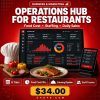 Operations Hub for Restaurants — Food Cost, Staff Scheduling & Daily Sales Dashboard