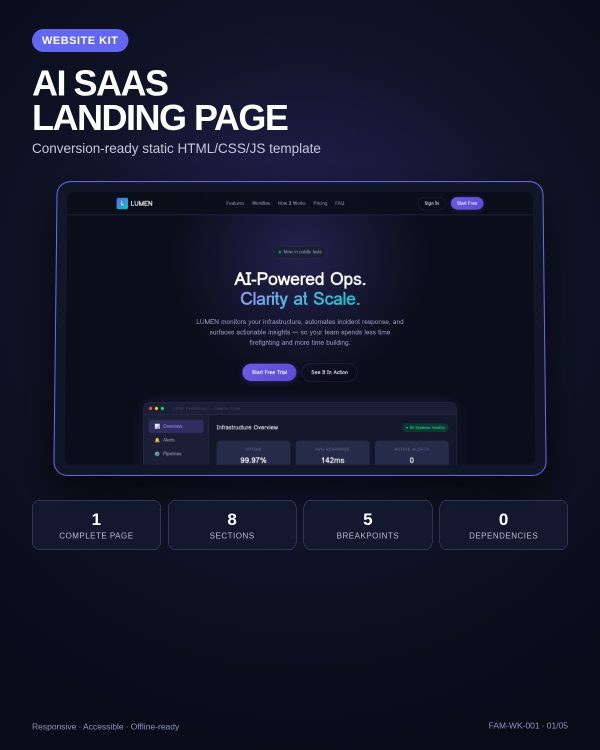 WK-001_Detail LUMEN — AI SaaS Landing Page Template — Static HTML/CSS/JS