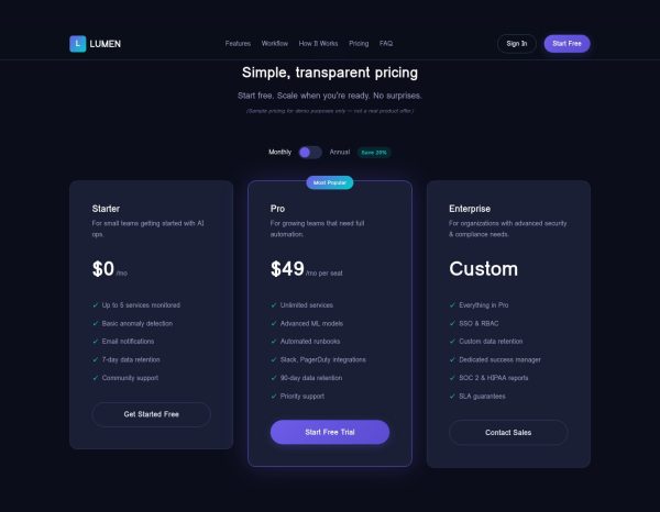 WK-001_Gallery_03_Pricing LUMEN — AI SaaS Landing Page Template — Static HTML/CSS/JS