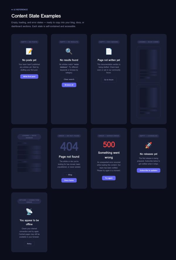WK-003_Gallery_04_States SIGNAL — SaaS Blog & Docs CMS Pack — Static HTML/CSS/JS