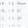 PRISM — SaaS UI Component Library — Static HTML/CSS/JS