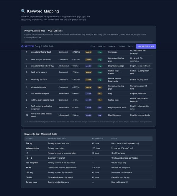 VECTOR — Launch Copy & SEO Pack for AI & SaaS Products