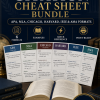 Citation Cheat Sheet Bundle — APA, MLA, Chicago, Harvard, IEEE & AMA