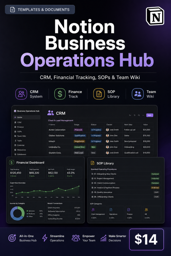 cover_detail_1782 Notion Business Operations Hub — CRM, Financial Tracking, SOPs & Team Wiki System