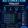 Content Creation Automation Toolkit — 24 AI Prompts & 6 Workflow Blueprints for ChatGPT