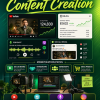 Side Hustles: Content Creation — Monetize YouTube, Blogging, Podcasts & Social Media