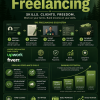 cover_detail_freelancing_side_hustle Side Hustles: Freelancing — Find Clients, Set Rates & Build Your Independent Career