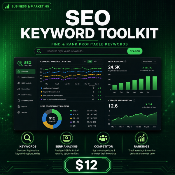 SEO Keyword Research Toolkit — Complete Framework for Finding & Ranking Profitable Keywords