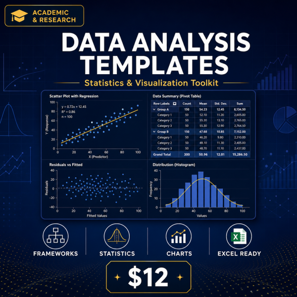 cover_thumb_v2_1752 Data Analysis Templates — Framework, Statistics & Visualization Toolkit