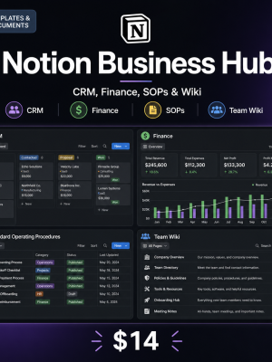 cover_thumb_v2_1782 Notion Business Operations Hub — CRM, Financial Tracking, SOPs & Team Wiki System