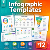 Infographic Template Pack — Design Guide, Business Templates, Data Visualization & Process Frameworks