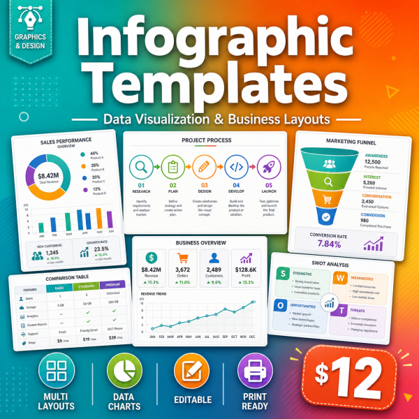 Infographic Template Pack — Design Guide, Business Templates, Data Visualization & Process Frameworks