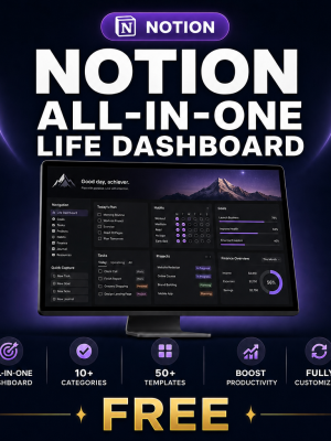 Notion All-in-One Dashboard — Complete Workspace Setup Guide, Formulas & Automations