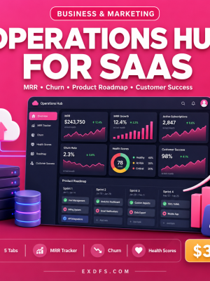 Operations Hub for SaaS — MRR, Churn, Product Roadmap & Customer Success Dashboard