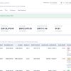 01_Dashboard_Contract_Profitability RETAINER IQ screenshot — Dashboard Contract Profitability
