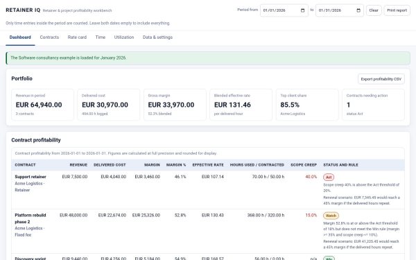 01_Dashboard_Contract_Profitability RETAINER IQ screenshot — Dashboard Contract Profitability