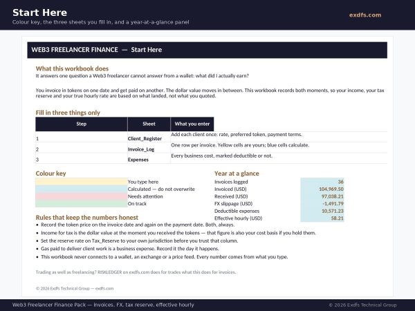 Web3 Freelancer Finance Pack screenshot — Instructions