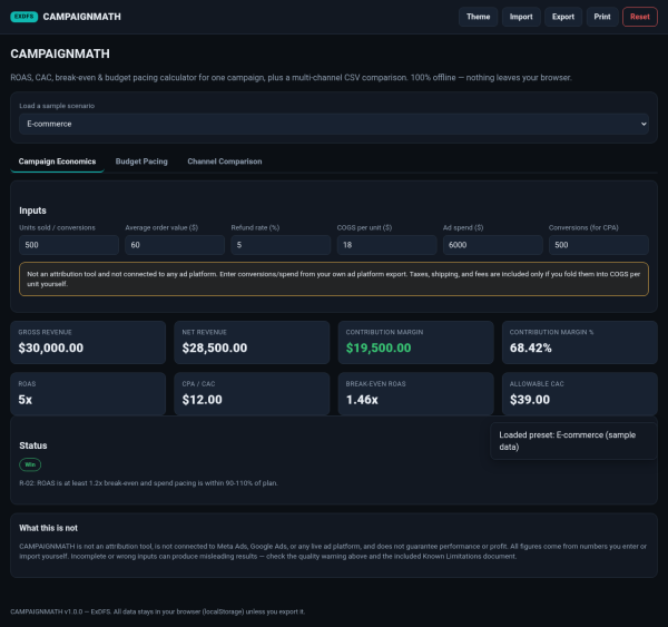 01_campaign_economics CAMPAIGNMATH — ROAS, CAC, Break-Even & Budget Pacing Calculator