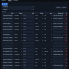 ACCESSCHECK — Accessibility Audit Report Builder