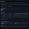 03_channel_comparison CAMPAIGNMATH — ROAS, CAC, Break-Even & Budget Pacing Calculator