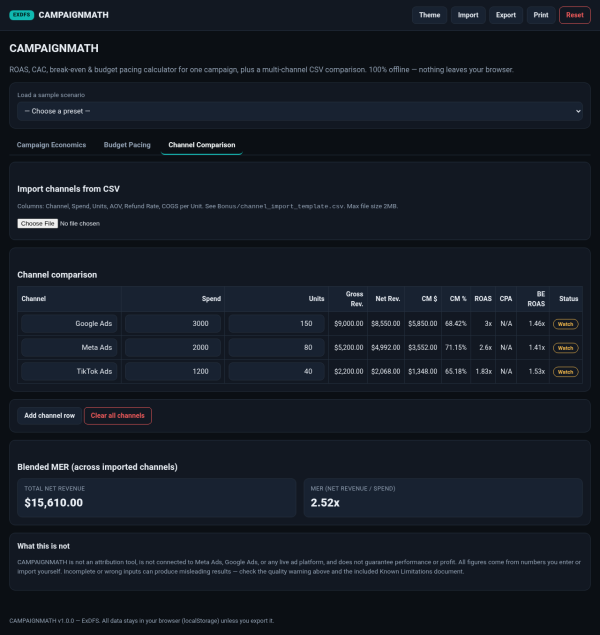 03_channel_comparison CAMPAIGNMATH — ROAS, CAC, Break-Even & Budget Pacing Calculator