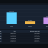 SERVICEPRICE — Freelance & Agency Service Pricing Decision Studio