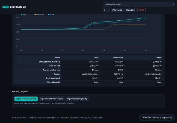 CASHFLOW OS — 12-Month Cash Flow, Runway & Break-Even Planning Studio