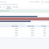 04_Role_Utilization RETAINER IQ screenshot — Role Utilization