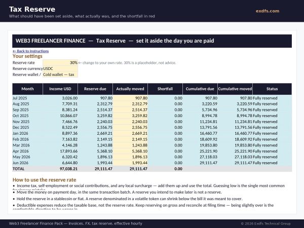 Web3 Freelancer Finance Pack screenshot — Tax Reserve