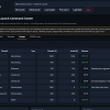 04_budget LAUNCHGRID — Digital Product Launch Command Center