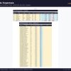 Web3 Freelancer Finance Pack screenshot — Clients Expenses