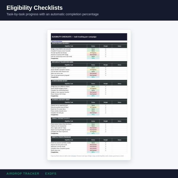 Airdrop Tracker — Claim Calendar & Eligibility Manager