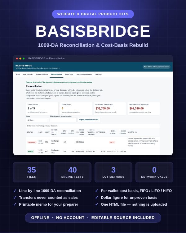 BASISBRIDGE_Detail BASISBRIDGE — 1099-DA Reconciliation & Cost-Basis Reconstruction Workbench