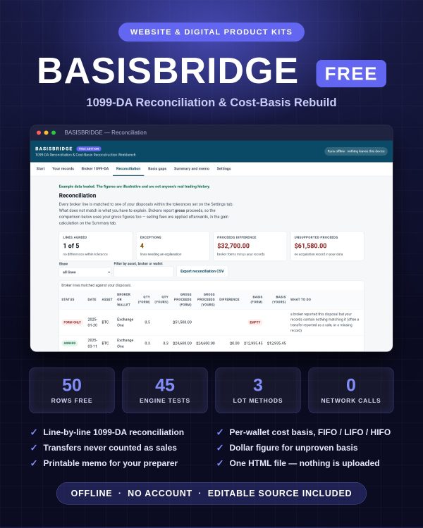 BASISBRIDGE_FREE_Detail BASISBRIDGE FREE — 1099-DA Reconciliation & Cost-Basis Workbench (50 rows, offline)
