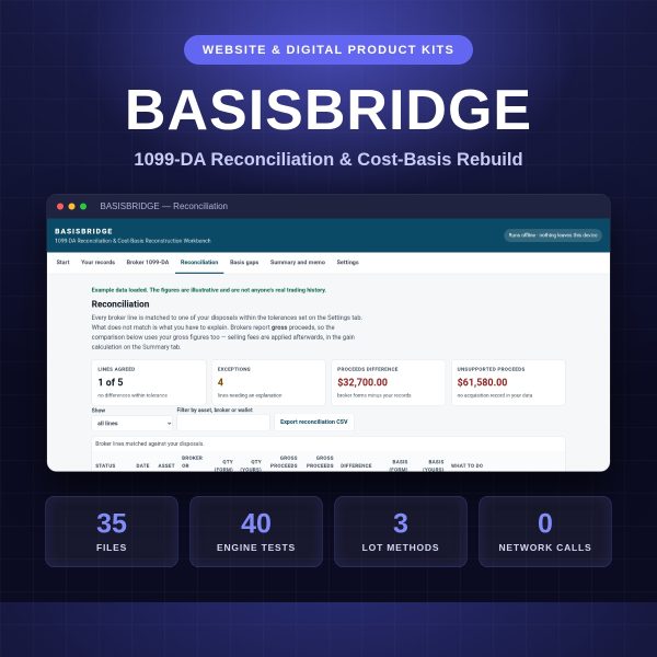 BASISBRIDGE_Thumbnail BASISBRIDGE — 1099-DA Reconciliation & Cost-Basis Reconstruction Workbench