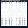 CRYPTO TAX TRACKER — Multi-Chain Portfolio, FIFO/LIFO/HIFO Calculator & 25-Page Guide