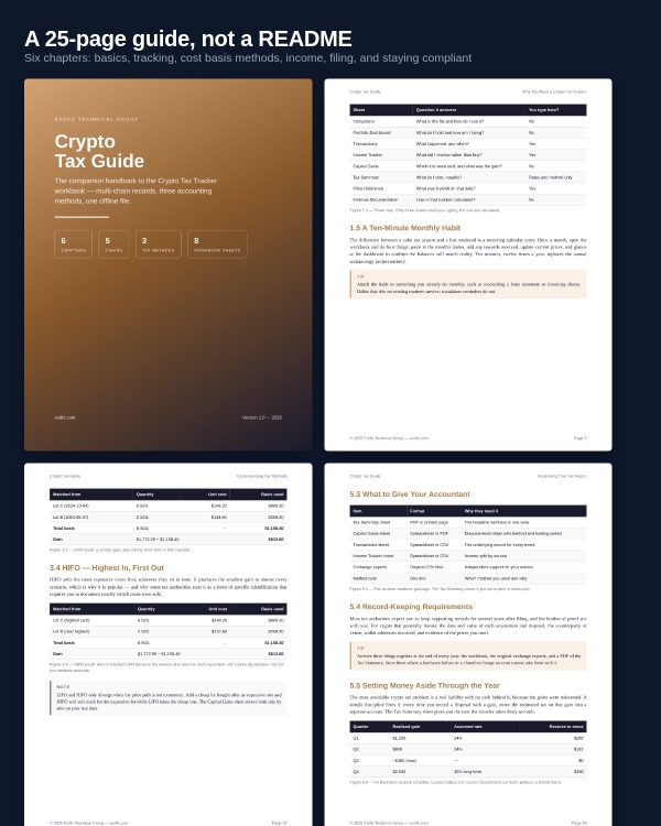 CRYPTO TAX TRACKER — Multi-Chain Portfolio, FIFO/LIFO/HIFO Calculator & 25-Page Guide