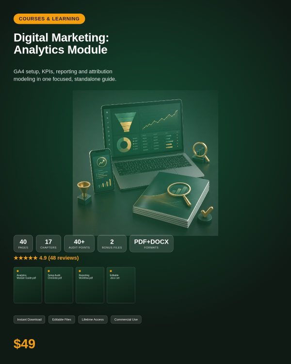 Digital Marketing: Analytics Module — GA4, KPIs, Reporting & Attribution