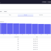 PRICELAB — SaaS Pricing, MRR & Unit Economics Simulator