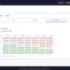 PRICELAB — SaaS Pricing, MRR & Unit Economics Simulator