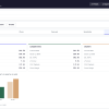 PRICELAB — SaaS Pricing, MRR & Unit Economics Simulator