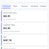 PRICELAB — SaaS Pricing, MRR & Unit Economics Simulator