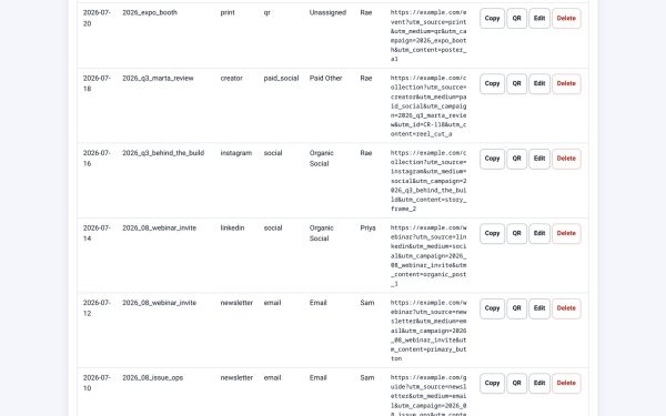 LINKPULSE — Campaign URL, UTM & QR Operations Suite