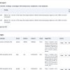LINKPULSE — Campaign URL, UTM & QR Operations Suite