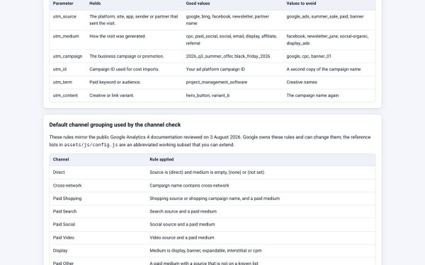 LINKPULSE — Campaign URL, UTM & QR Operations Suite