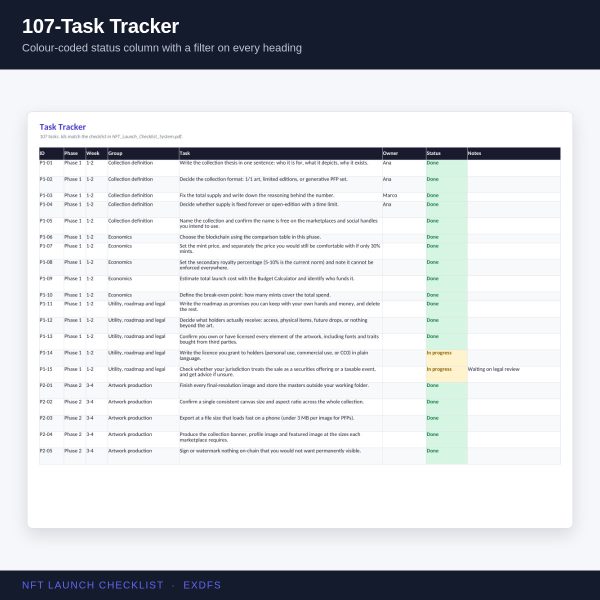 NFT_Launch_Checklist_Screenshot_2_Task_Tracker NFT Collection Launch Checklist — Complete Planning & Execution System