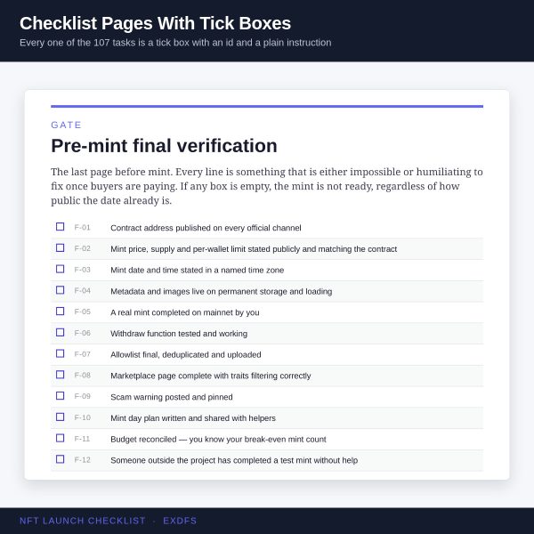 NFT_Launch_Checklist_Screenshot_5_Checklist_Page NFT Collection Launch Checklist — Complete Planning & Execution System