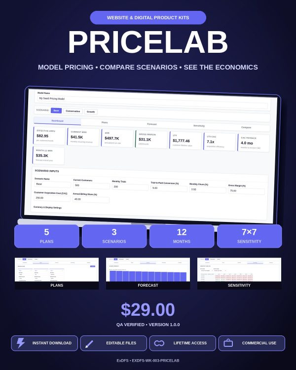 PRICELAB — SaaS Pricing, MRR & Unit Economics Simulator